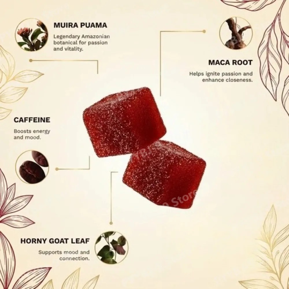 Docteat Cubos Picantes em Goma - Green Herbal Wellness avaliação e preço